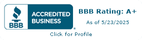 GlobalSunny N.A. BBB Business Review